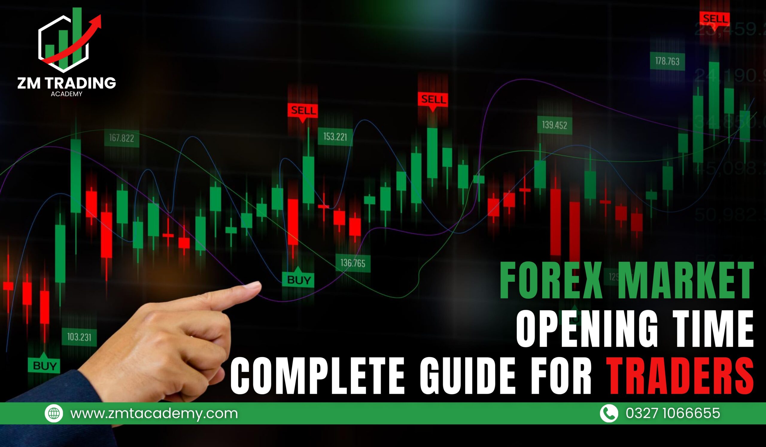 Professional trader at multi-monitor workstation with live forex charts – ZM Trading Academy “Top 10 Forex Trading Tips for Beginners in Pakistan”