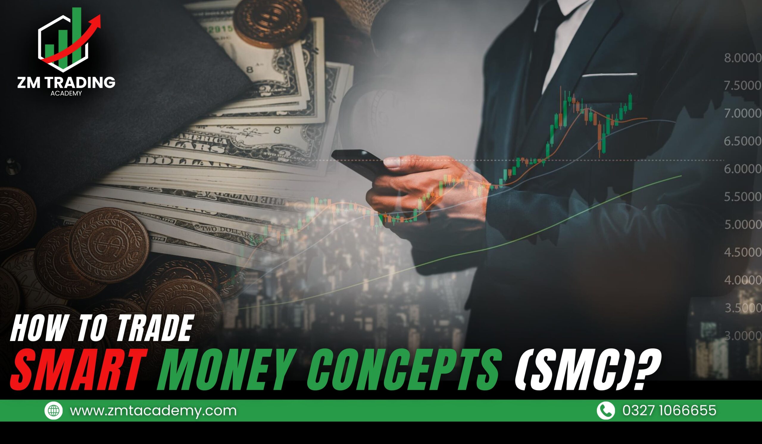 ZM Trading Academy – How to Trade Smart Money Concepts (SMC) with professional trader analyzing charts, money flow, and rising profits