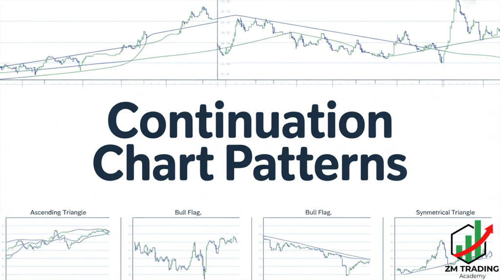 Continuation Chart Patterns